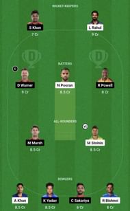 LSG vs DC Dream11 Prediction Team, Grand League